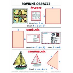 Schéma - Rovinné obrazce